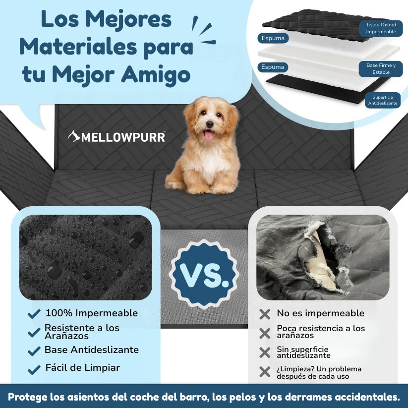 Mellowpurr Protector de Asiento para Perros con Base Rígida
