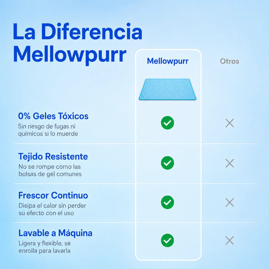 Alfombrilla Refrescante de Seda de Hielo | Mellowpurr