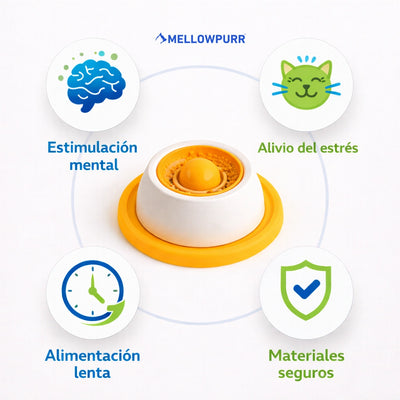 Mellowpurr LamíCalma - Tapete de Alimentación Lenta
