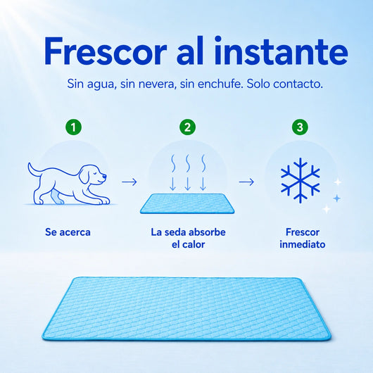 Alfombrilla Refrescante de Seda de Hielo | Mellowpurr