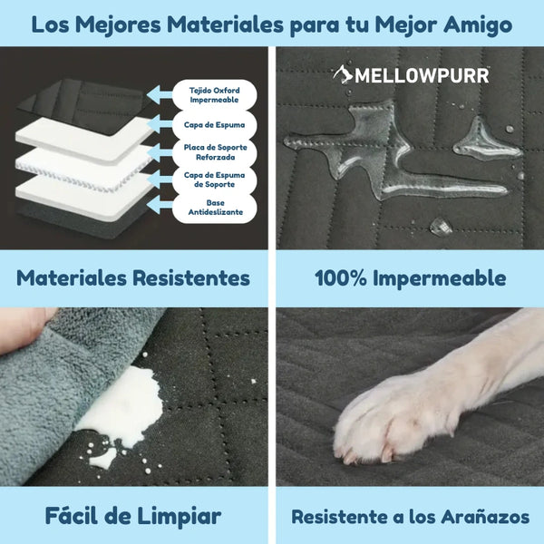 Mellowpurr Protector de Asiento para Perros con Base Rígida