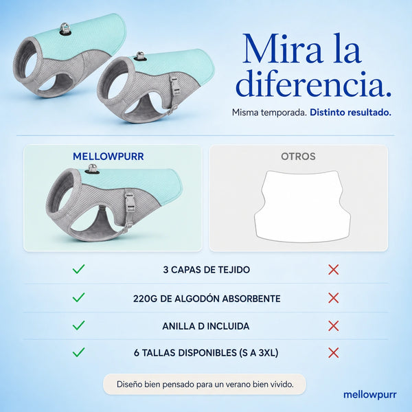 Chaleco Refrescante para Perros Ligero y Ajustable | Mellowpurr