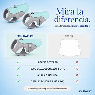 Chaleco Refrescante para Perros Ligero y Ajustable | Mellowpurr