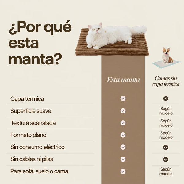 Manta Térmica Autocalefactable para Mascotas | Mellowpurr